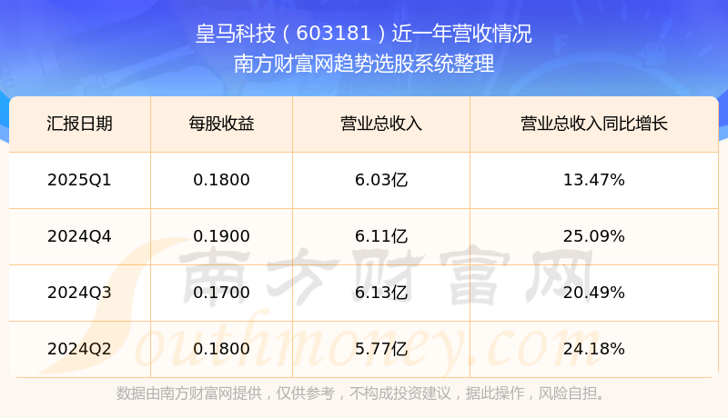 皇马科技龙虎榜数据（8月26日）