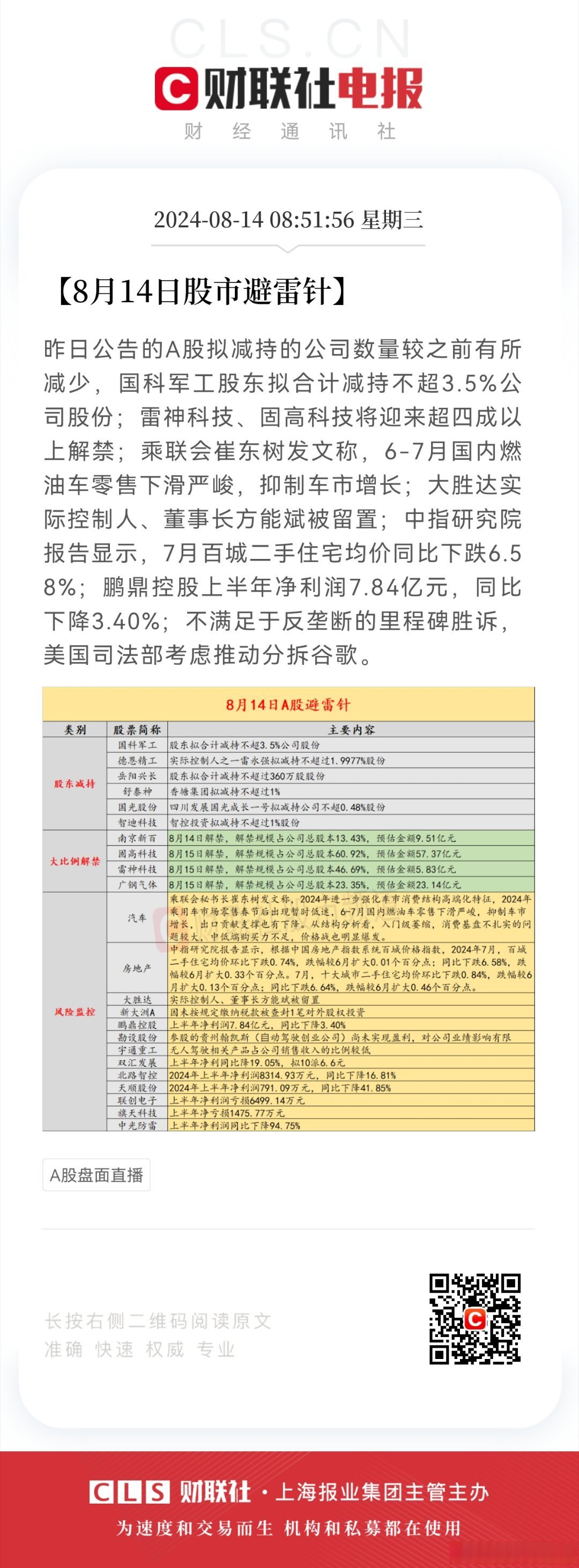 深科达：董事、副总经理张新明拟减持不超过83万股