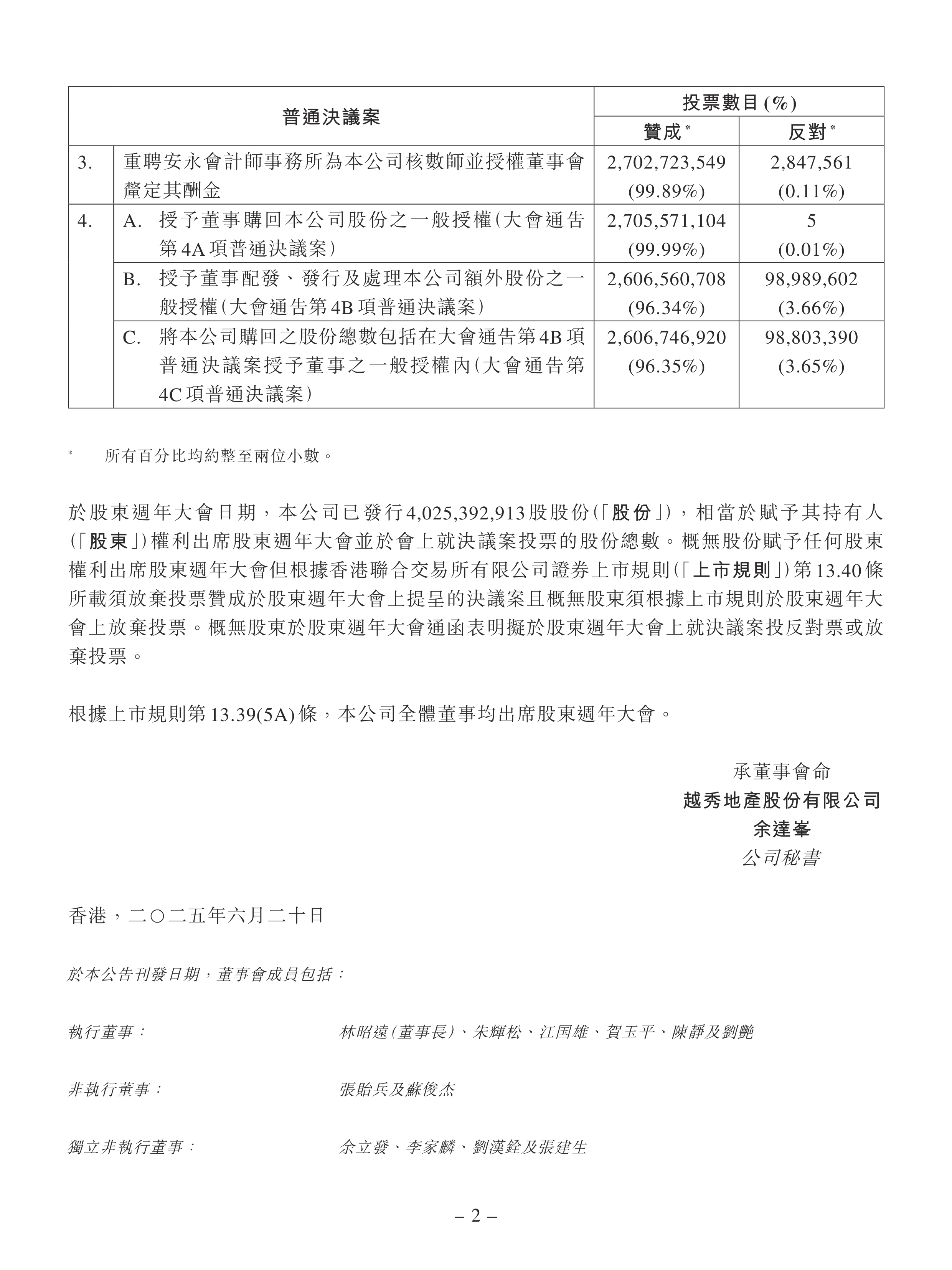 越秀地产：上半年完成年度销售目标的51% 有信心完成全年1205亿元销售目标