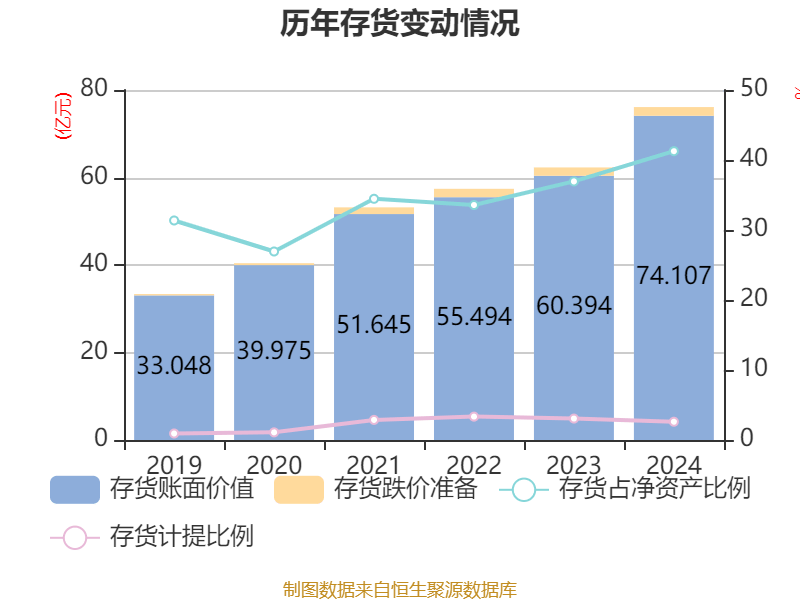 劲仔食品上半年盈利1.12亿元 再推中期分红拟10派1元