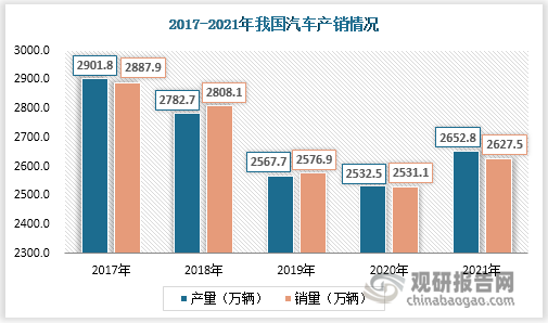 国家统计局：进一步扩大国内需求 强化创新驱动 大力培育新质生产力