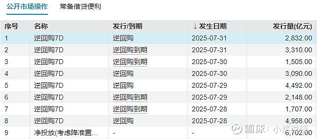 国债期货午后涨幅扩大
