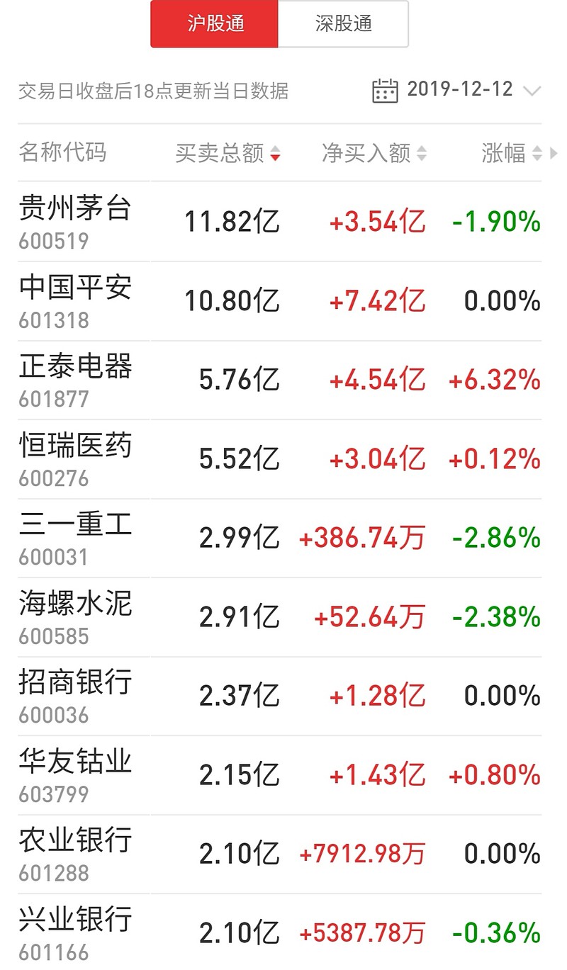 立讯精密发生3笔大宗交易 合计成交1443.87万元