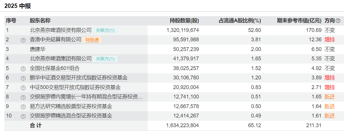 军信股份2025年半年报：营收净利双增长，国际化布局加速推进