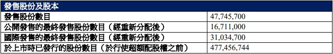 约旦电子钱包上半年交易额达35.6亿约第