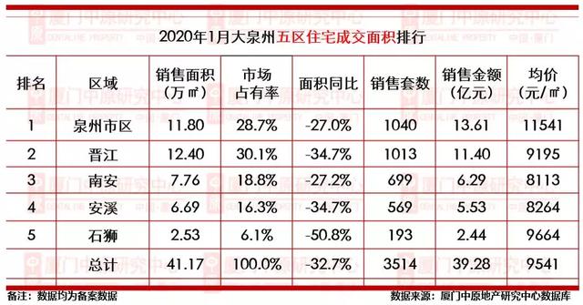 科大智能龙虎榜数据（8月27日）