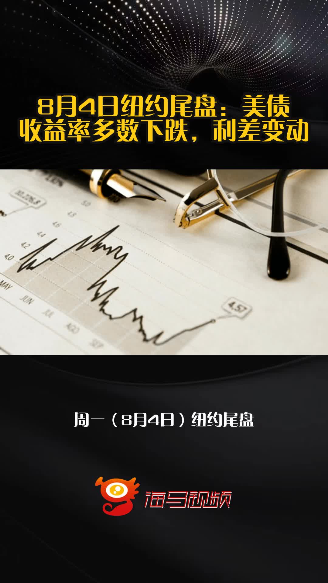 美债收益率集体下跌，10年期美债收益率跌2.72个基点