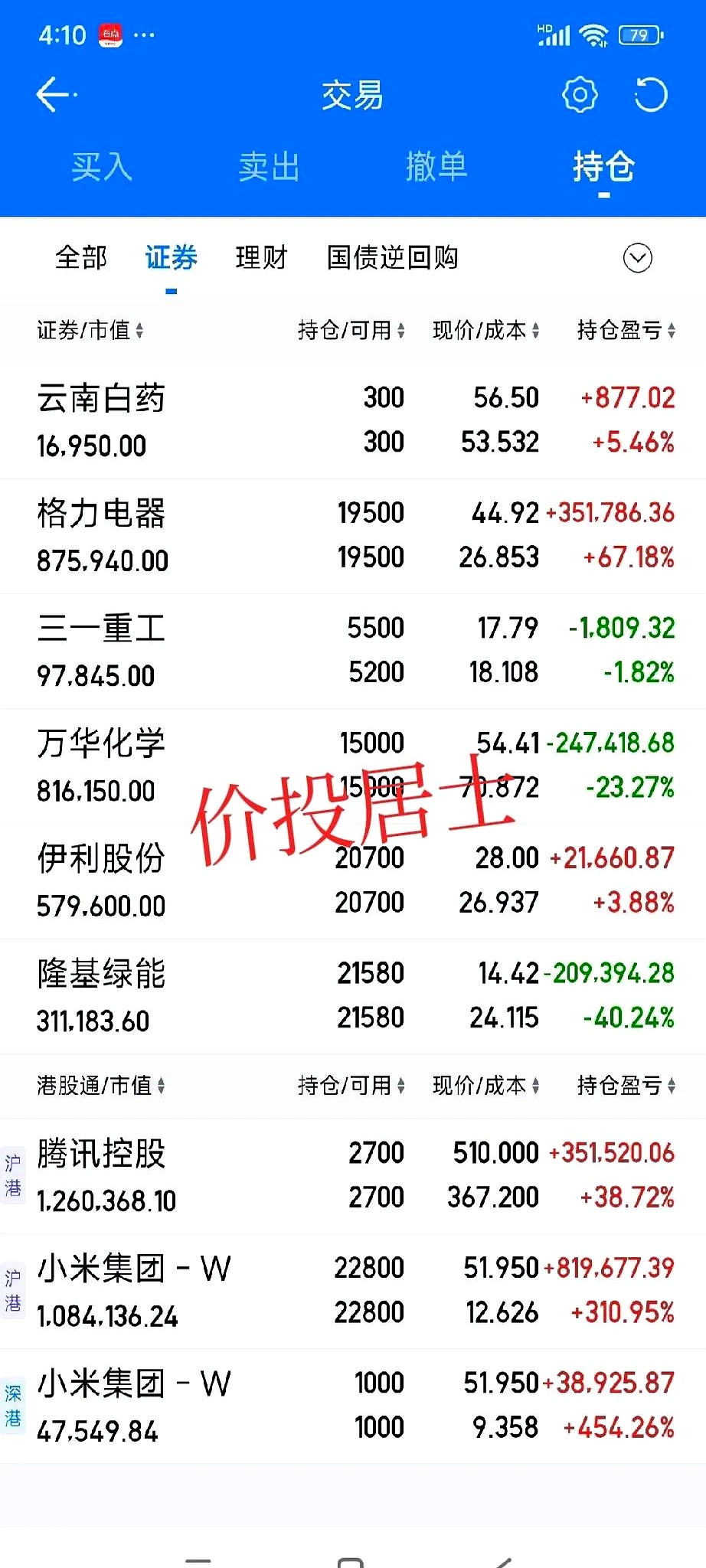 226只港股获南向资金大比例持有