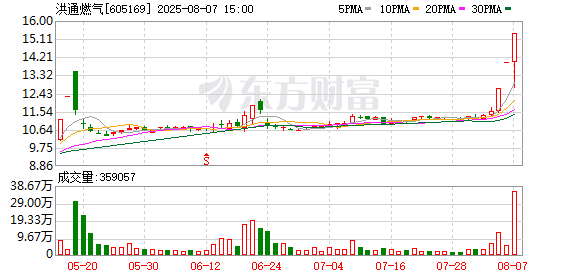 精进电动8月27日龙虎榜数据