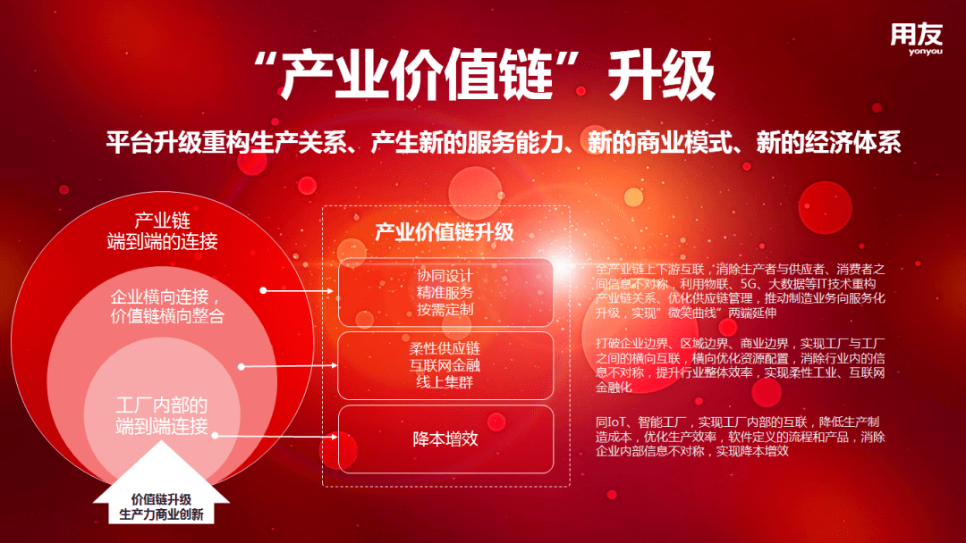 国网信通上半年收入35.25亿，深耕能源数智化，技术突破+资源整合双轮驱动