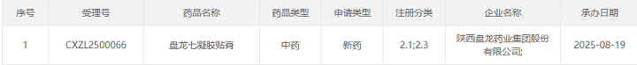 盘龙药业：营收增速稳居行业前列，首次推出中期分红，中药创新药取得积极进展