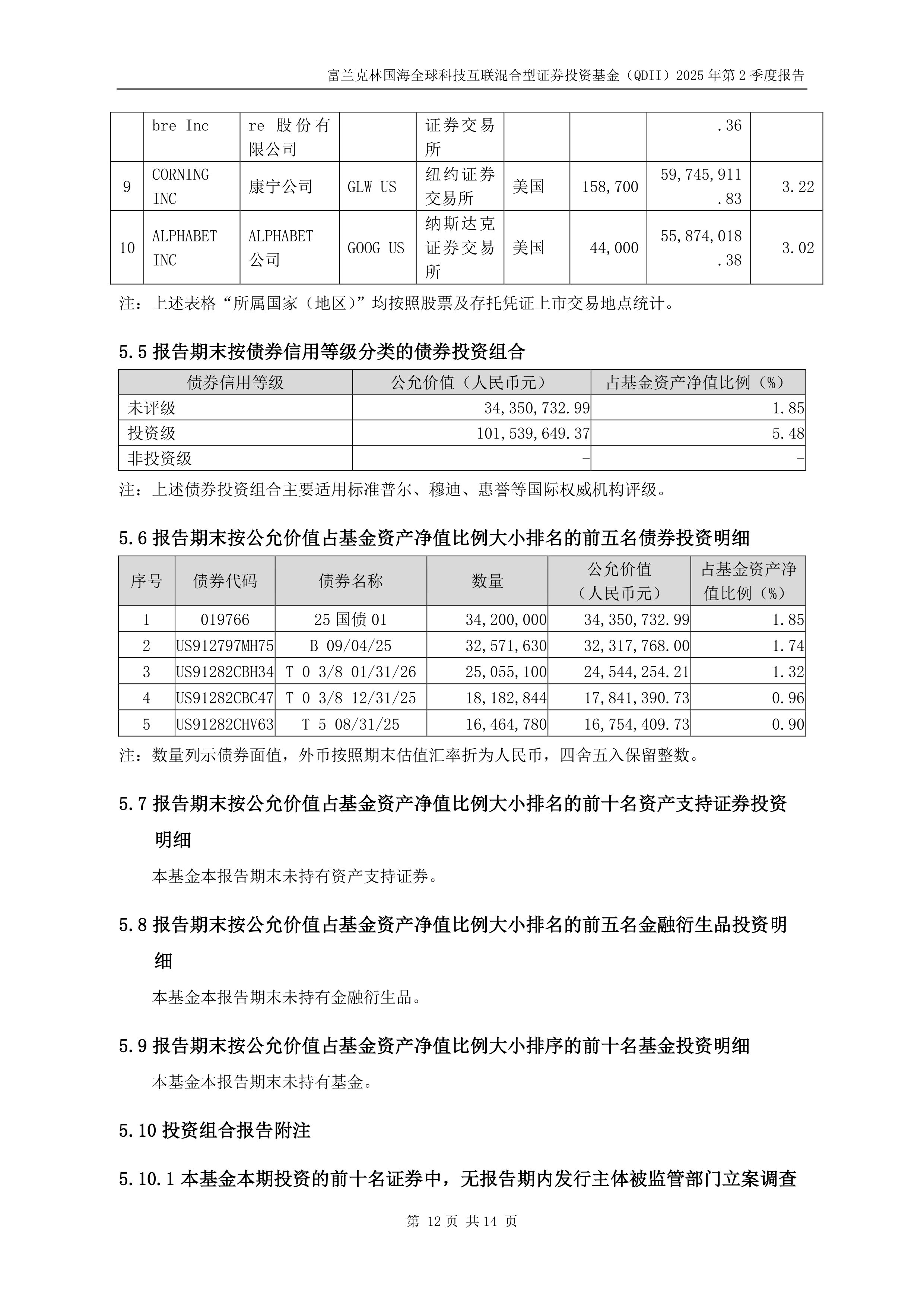 长债收益率逼近前高，美元暴跌了，人民币要回到“6”时代？ | 债圈大家说08.28