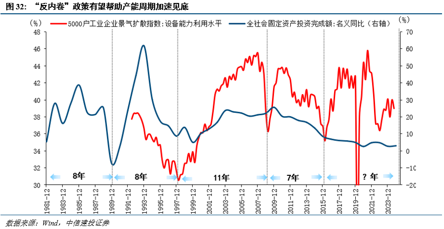中信建投、中信证券业绩报喜，券商ETF基金（515010）或持续受益行情回暖