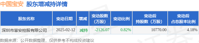 中国平安大宗交易成交1516.06万元