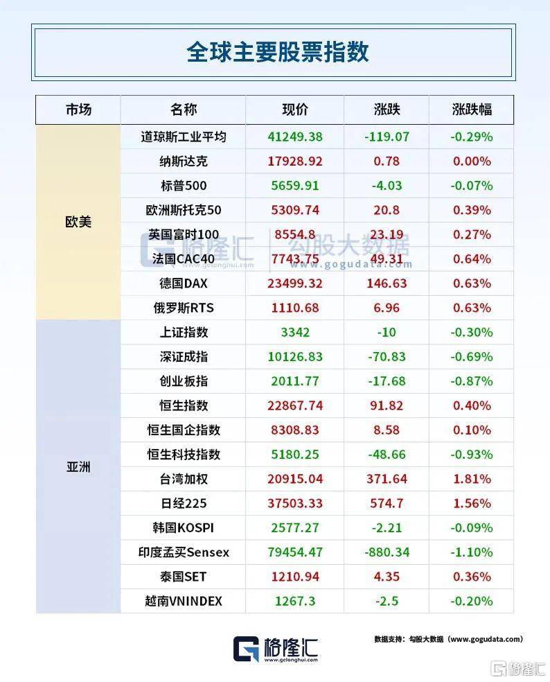 华虹半导体获南向资金连续4天净买入