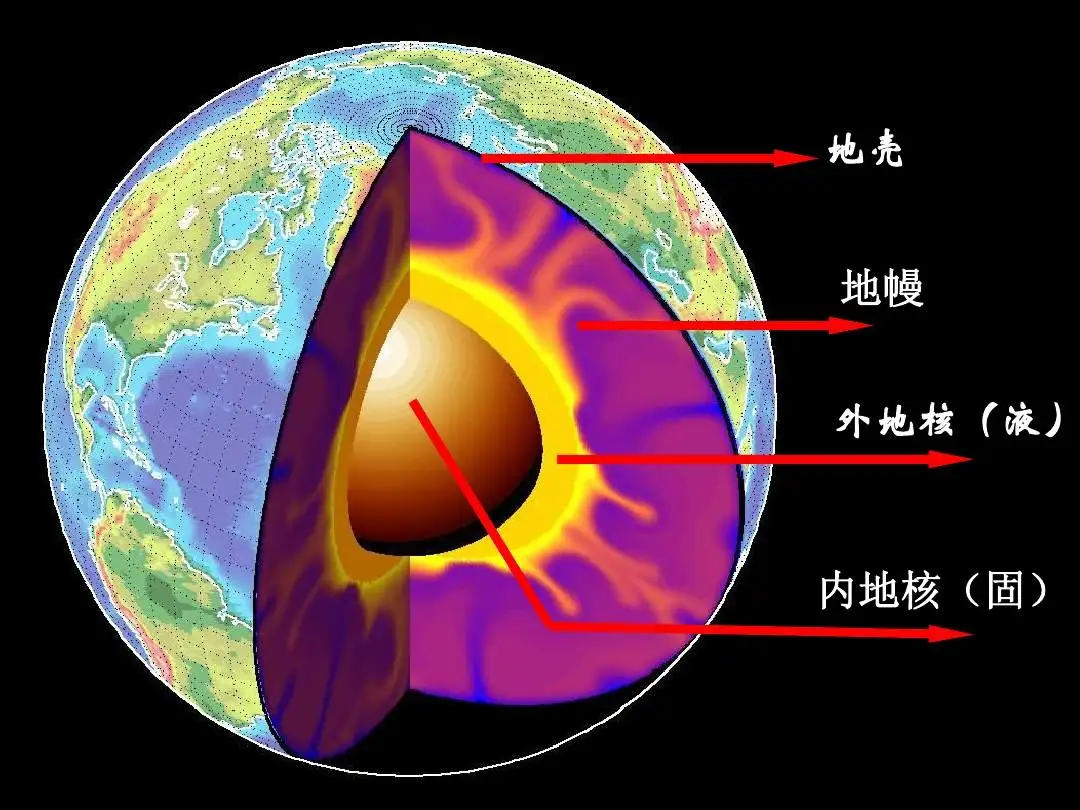 火星地幔中新发现揭示早期撞击史