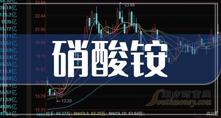 合力泰8月29日龙虎榜数据