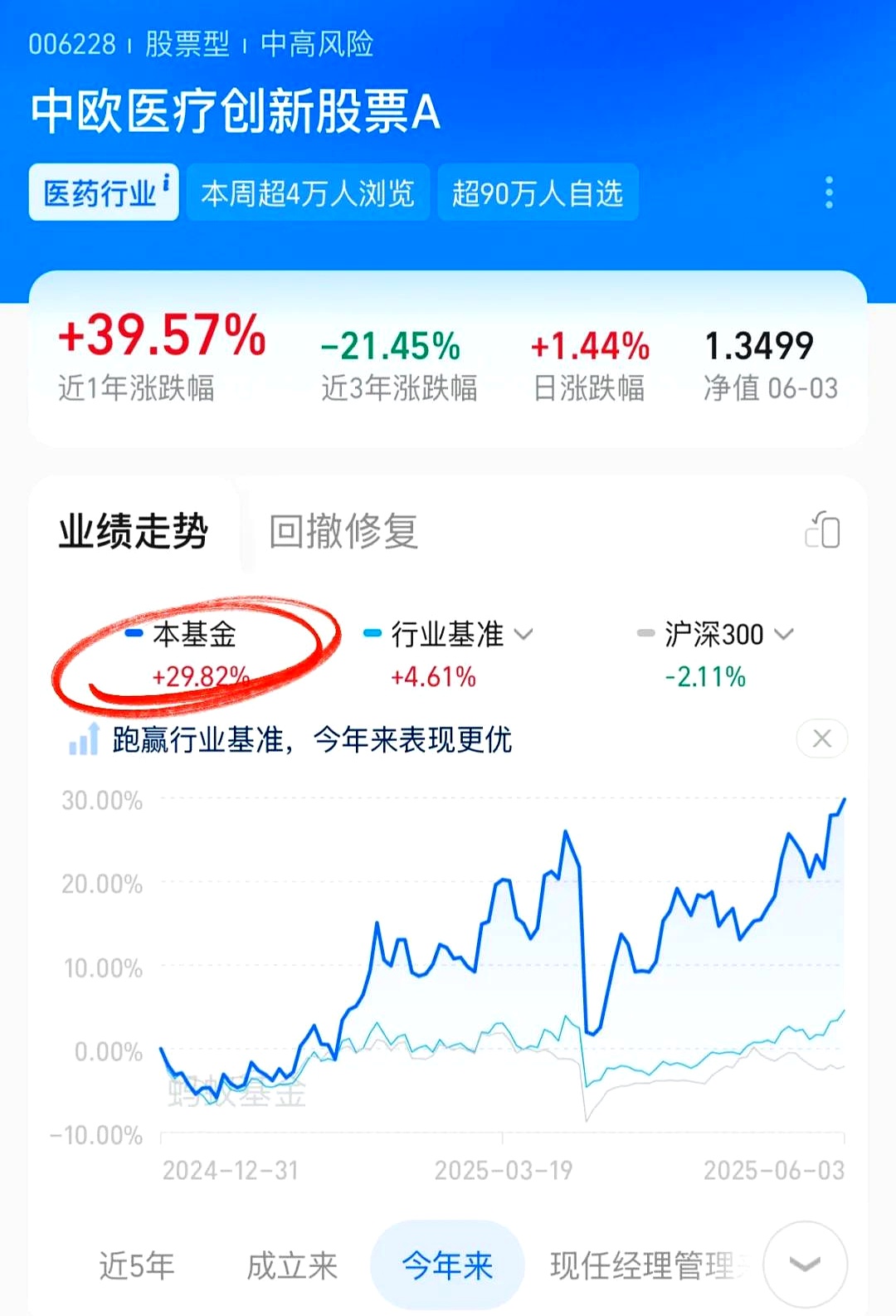 明星基金经理分享持仓逻辑 葛兰：继续聚焦创新药投资机会