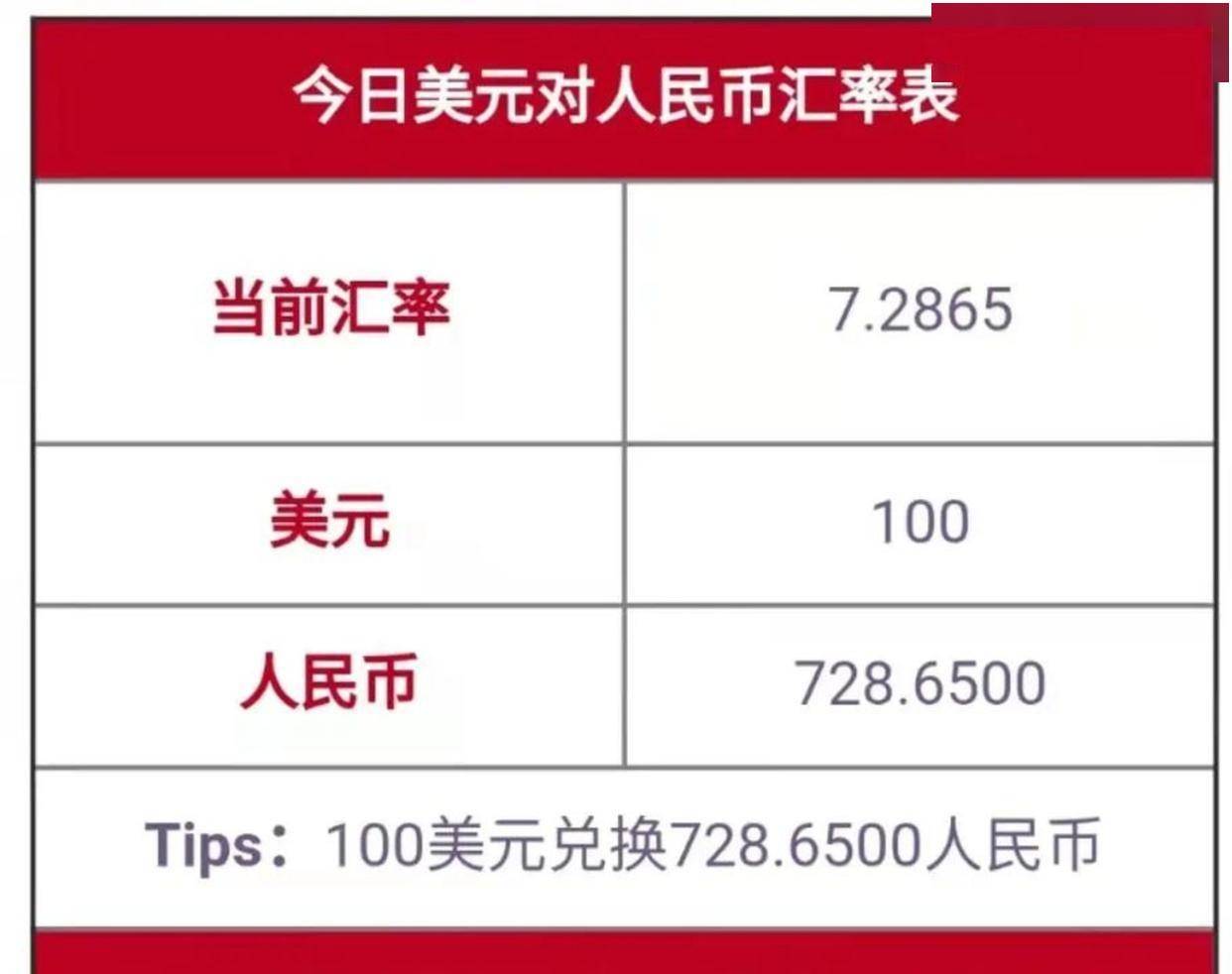 汇市迎来新变化 年内人民币兑美元汇率有望走强