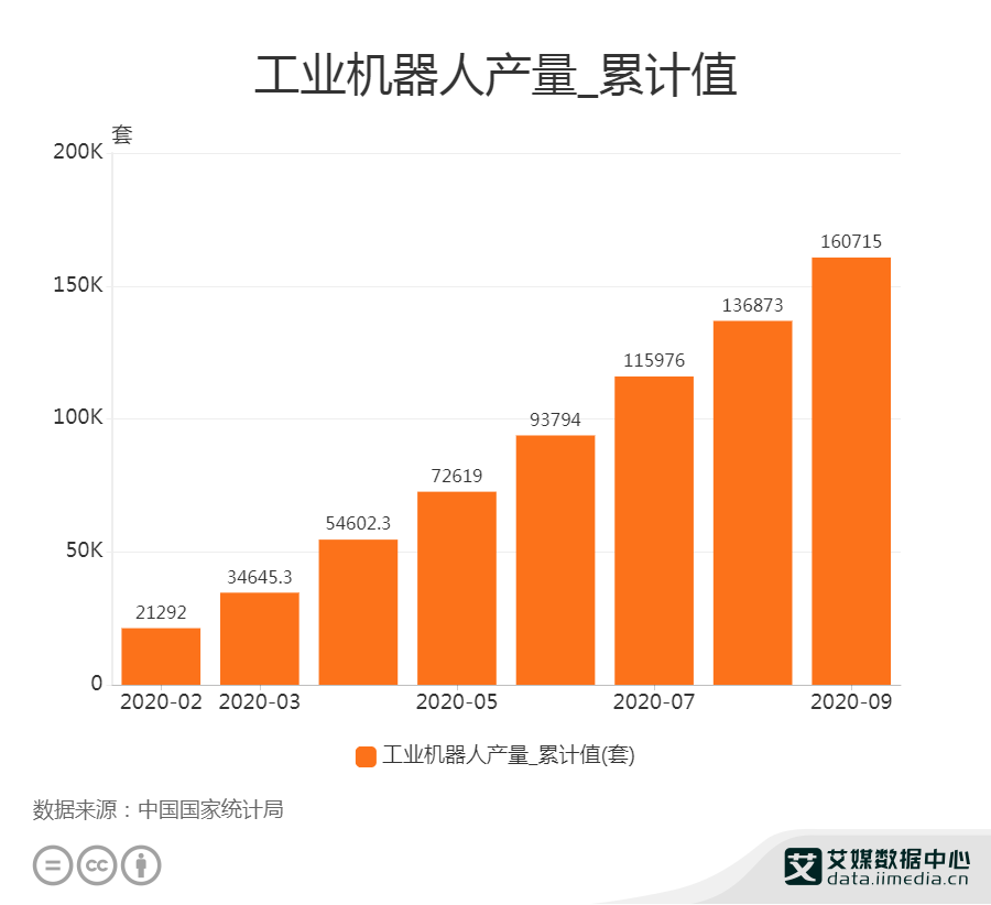 三维通信龙虎榜数据（9月1日）