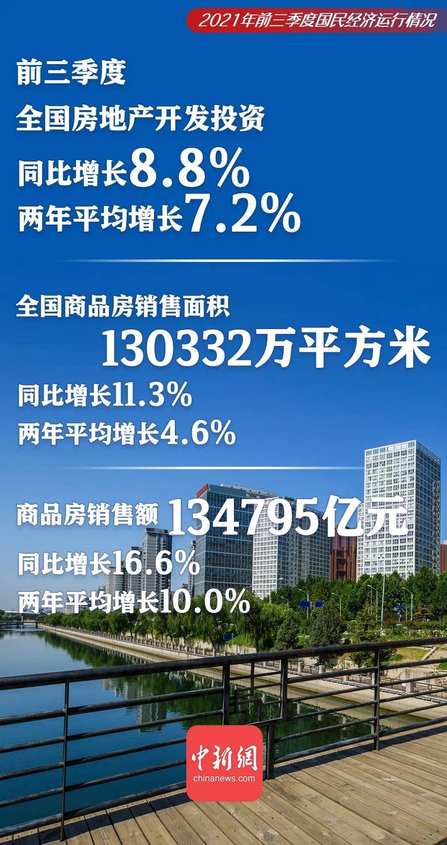 房地产行业9月1日资金流向日报