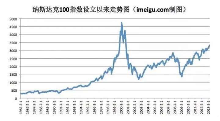 房地产行业9月1日资金流向日报