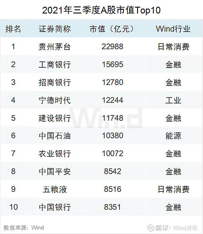 房地产行业9月1日资金流向日报