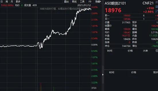 600961，控股股东将变更！5股获北向资金大幅抢筹