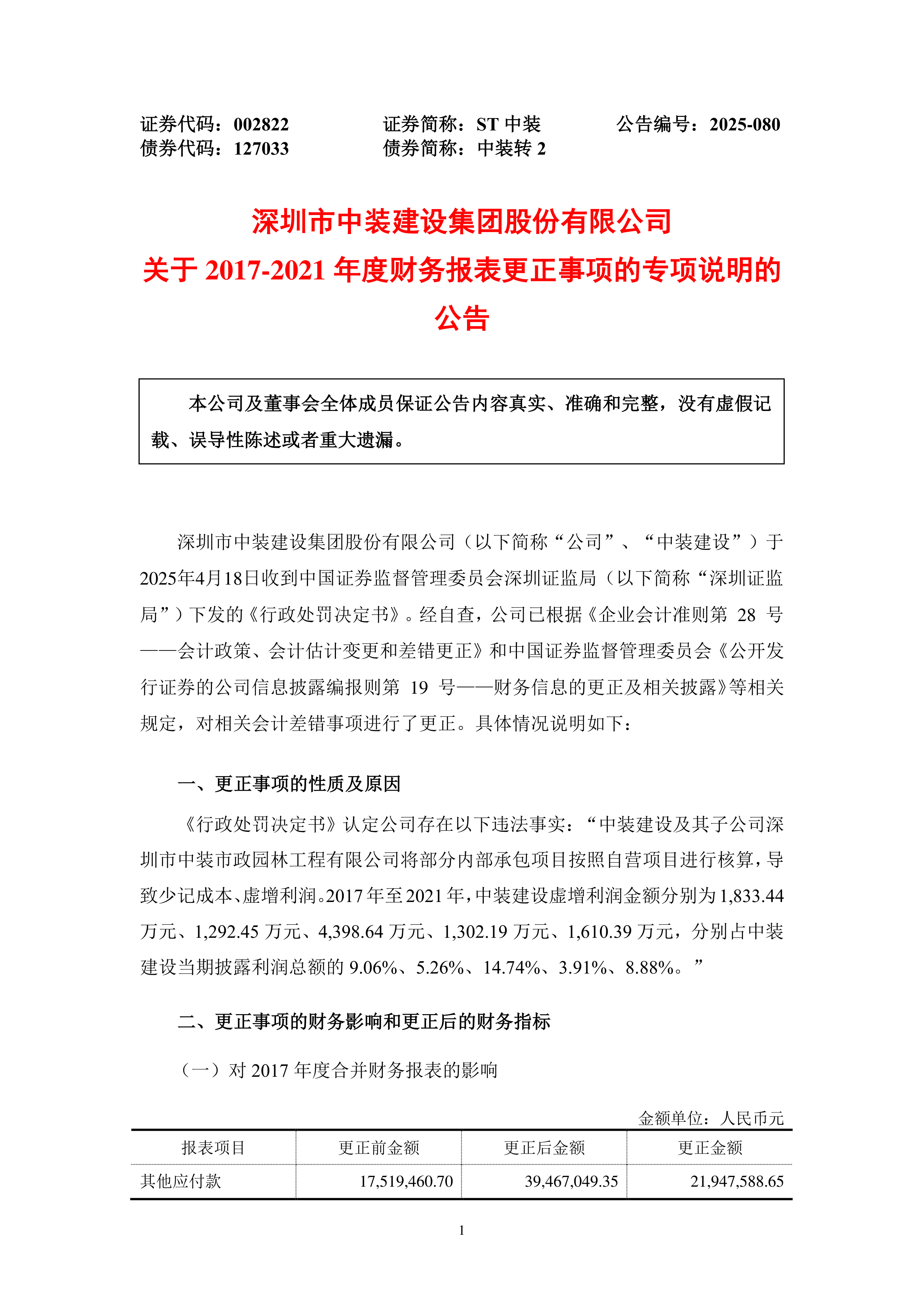 *ST天茂：现金选择权申报期间为9月15日至19日间的交易日