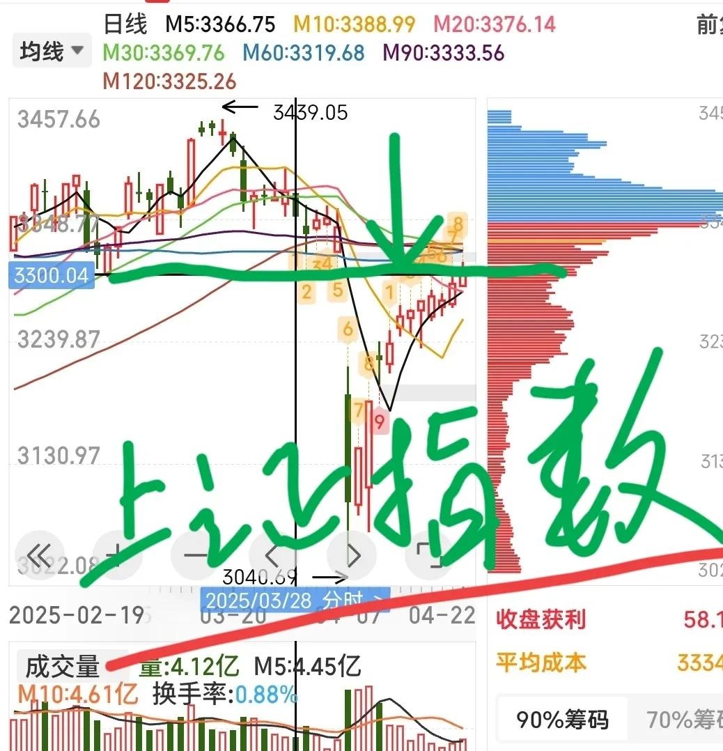 605255，9连板！300668，尾盘异动！