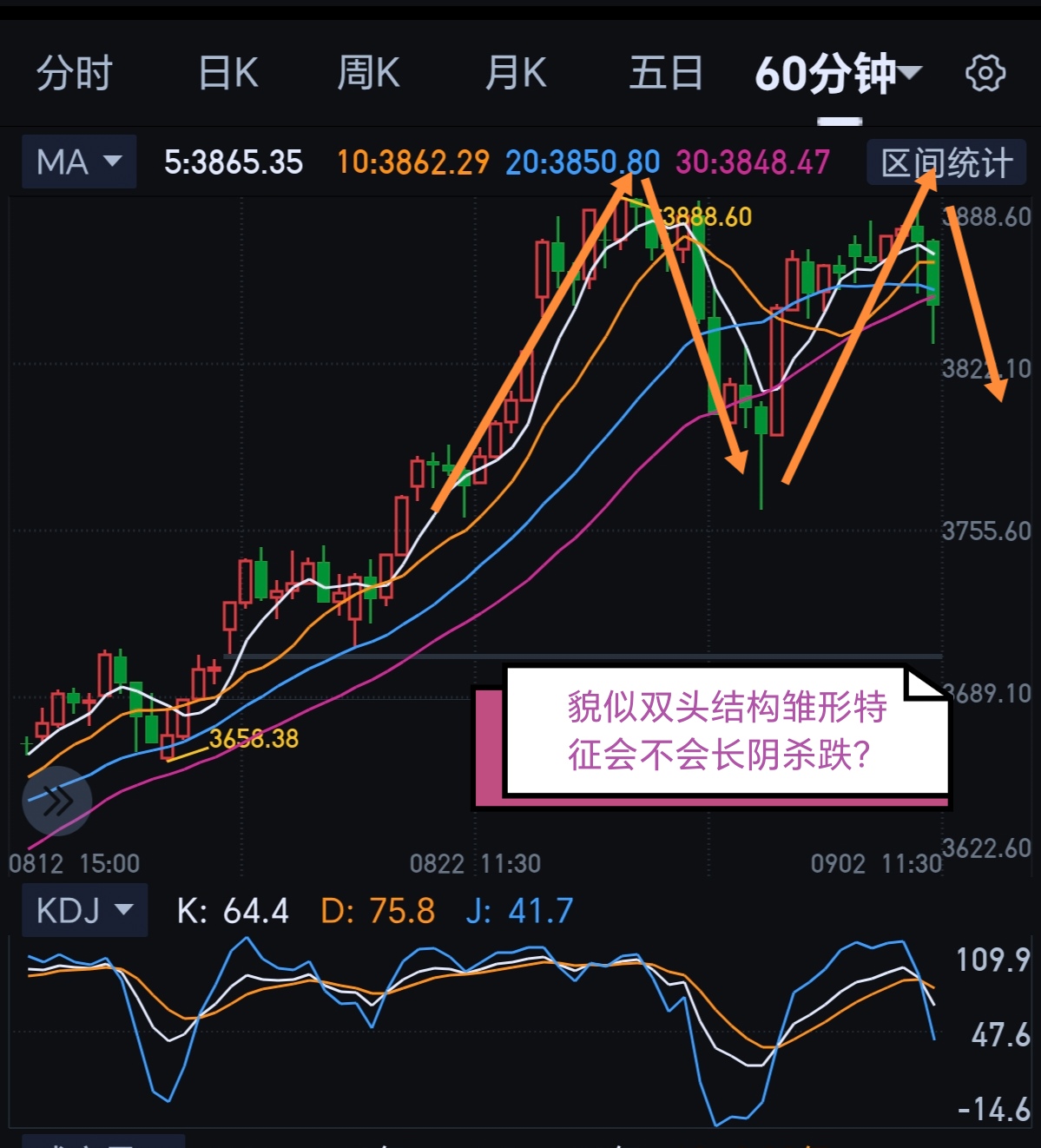 605255，9连板！300668，尾盘异动！
