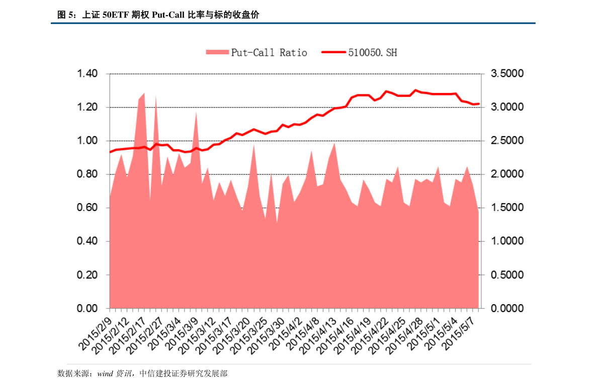 华泰证券：展望2026年 玻纤、碳纤维和电子新材料有望延续高景气