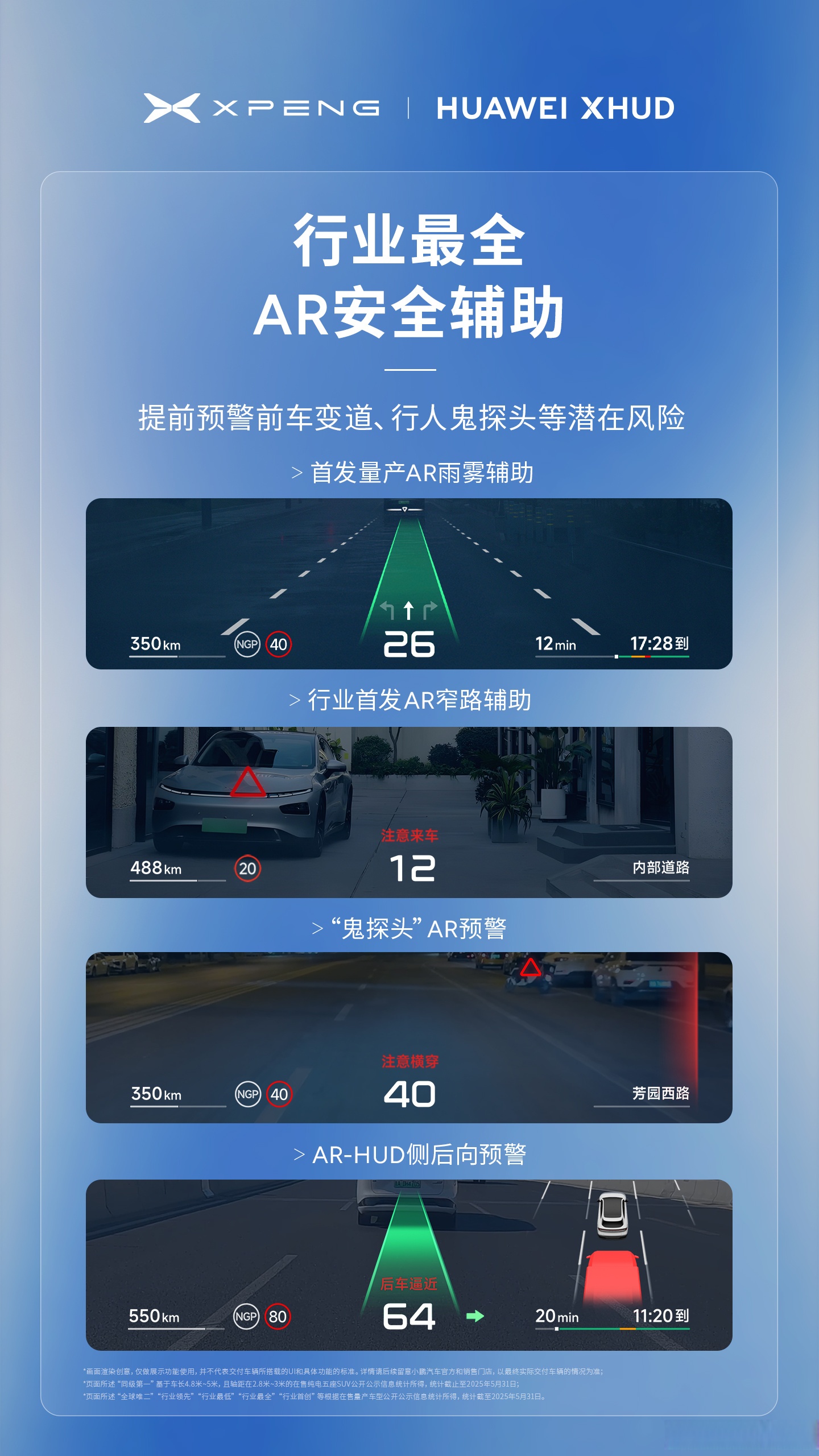 地平线与小鹏：中国技术“武装”大众