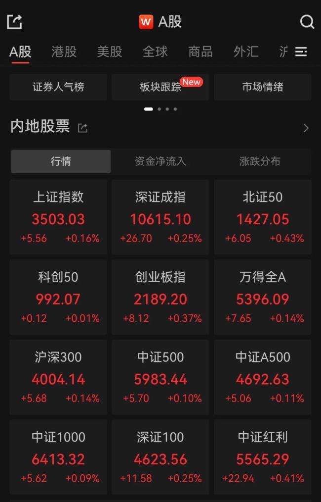 沪指再上4000点 股债如何配置？