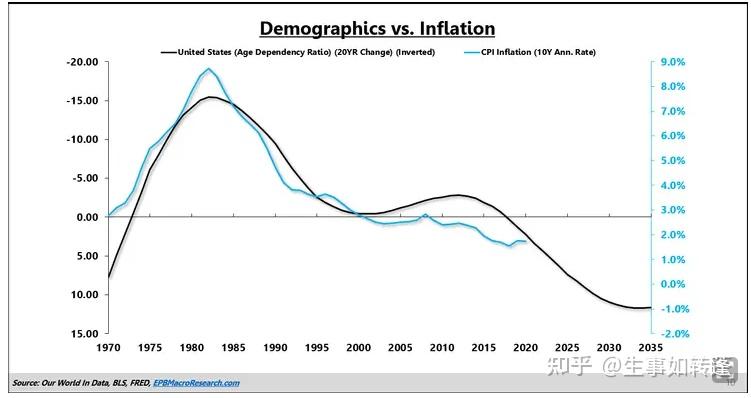 吉央行将采取措施避免经济过热情况
