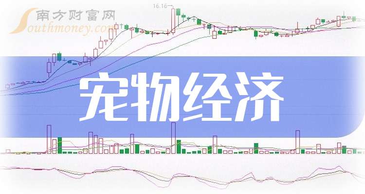 柬埔寨子公司业绩亏损成拖累,路斯股份三季报“增收不增利”,净利率创上市后新低