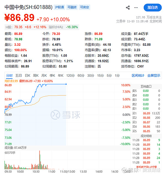 利好来袭，全线拉升！这一概念，涨停潮！