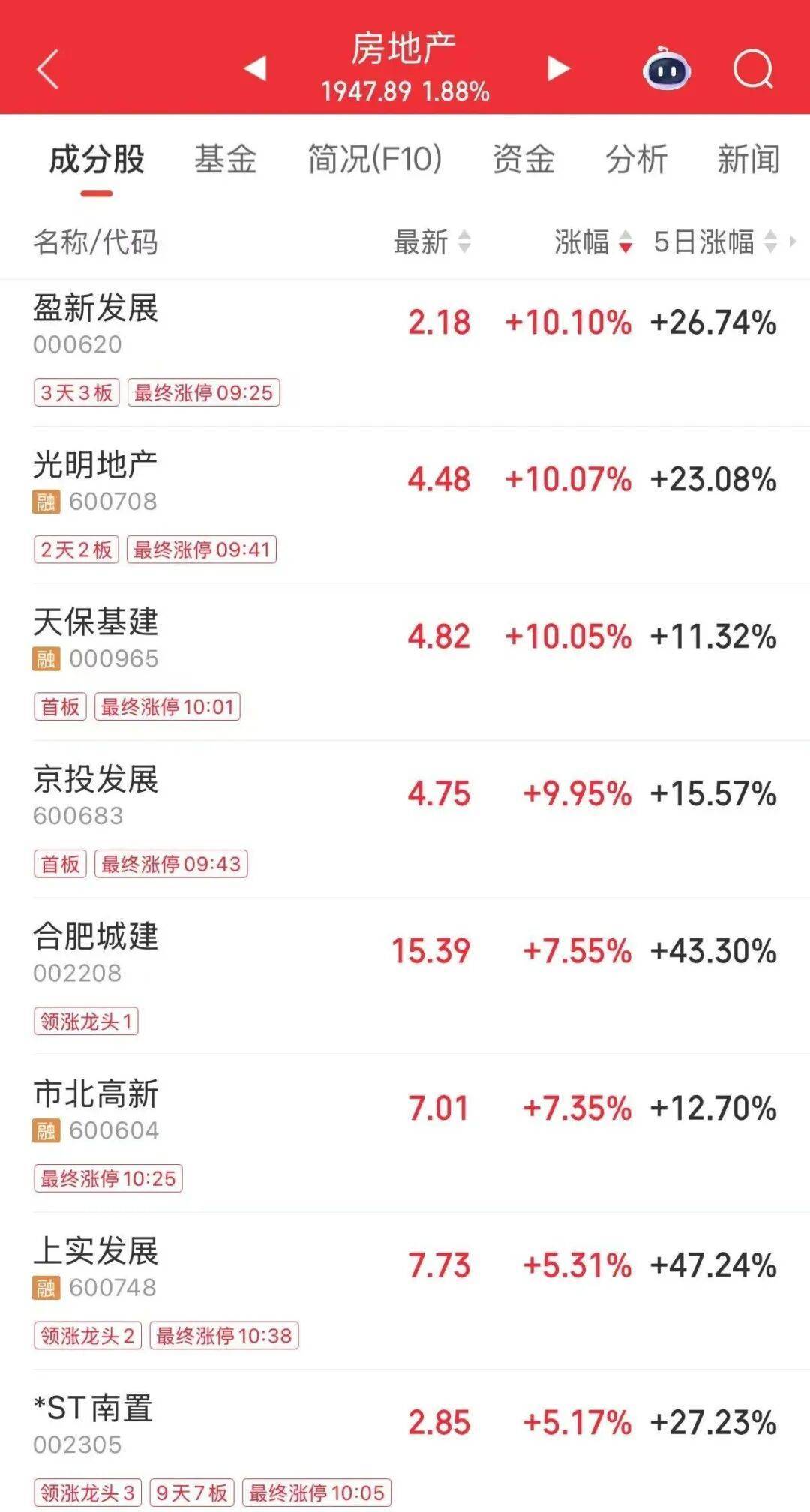 多只牛股，最新公告！