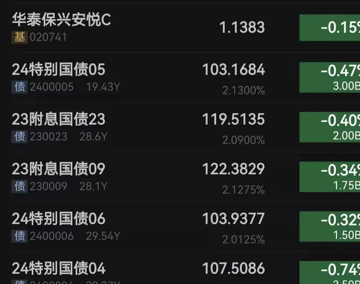 国信证券发布宗申动力研报，单三季度净利润同比增长131%，积极布局低空经济