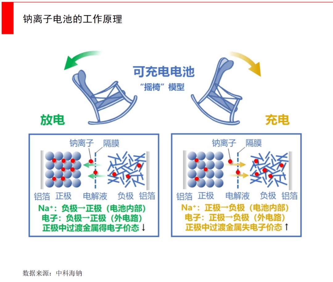 兆新股份：深化盐湖锂资源战略布局