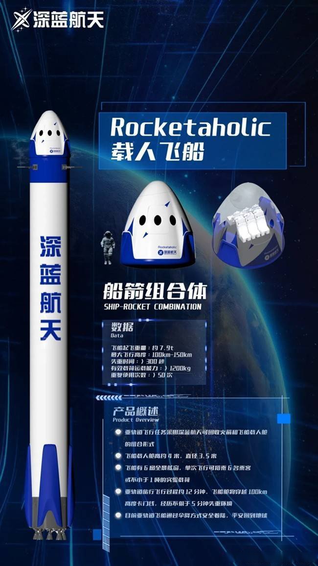 深蓝航天公布新专利以保证火箭的成功回收
