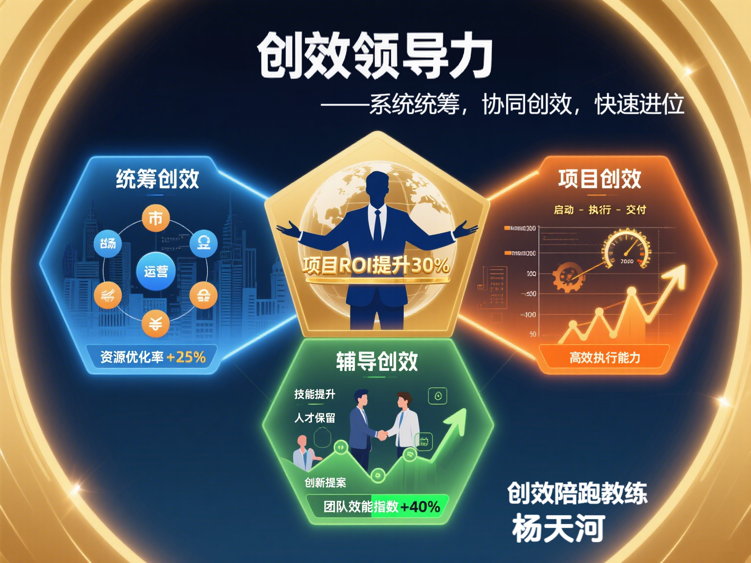 优化政府债券工具组合 更好发挥债券效益