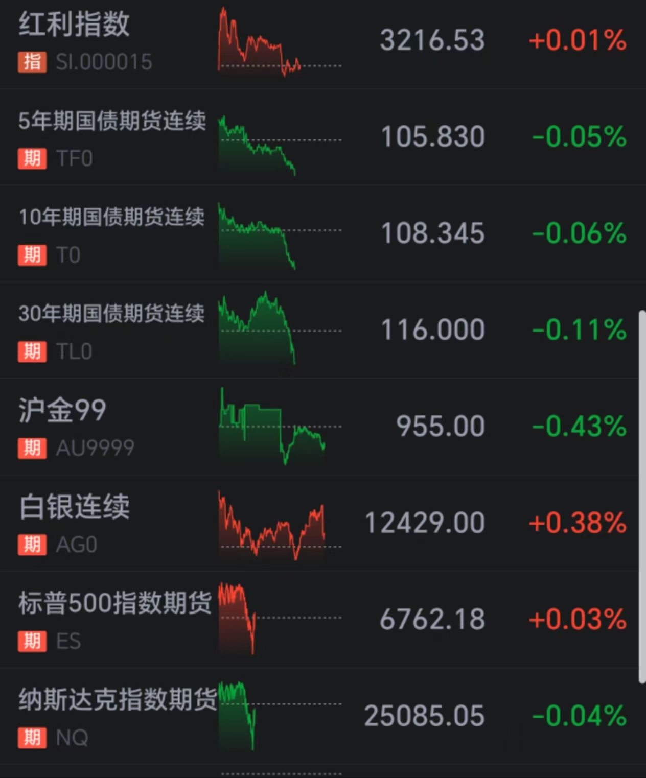 全国首批科创可转债成功落地 钢研功能首期募资8000万元助推精密合金产业发展