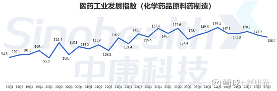 连遭两大核心指数“出清”，全品类失速，欧派家居战略转型遇挫