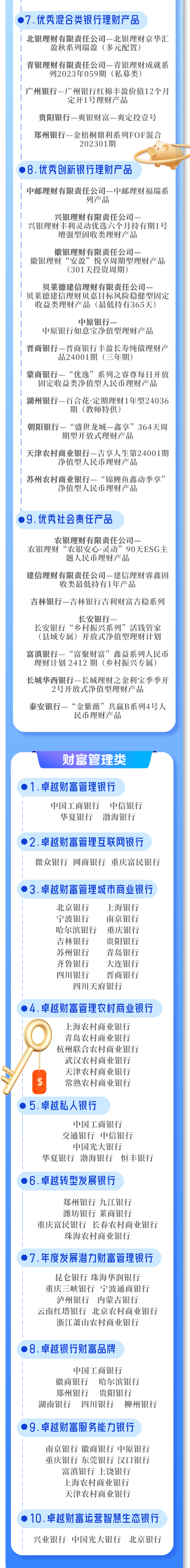 “黄金 +” 产品正式崛起，资管行业开启多元配置新时代