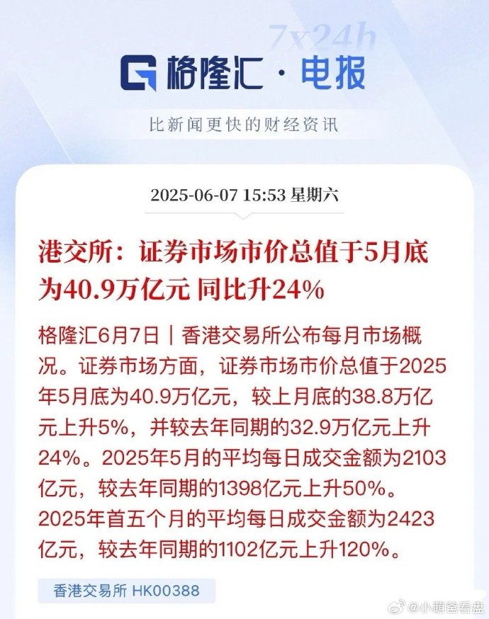 55家港股公司出手回购（12月29日）