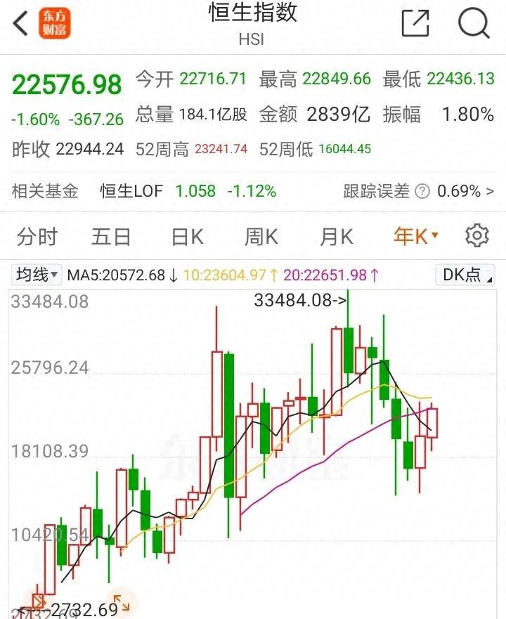 55家港股公司出手回购（12月29日）