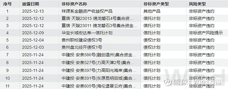 债市日报：12月31日