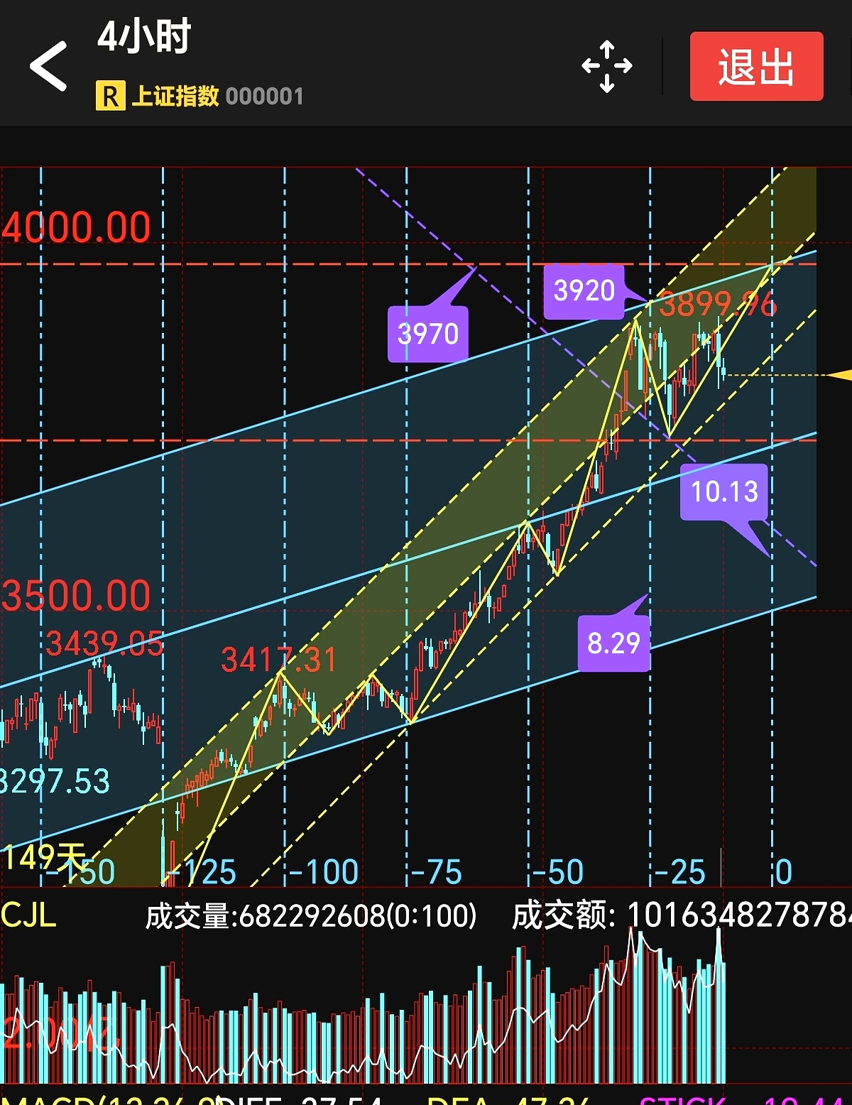 *ST铖昌盘中创历史新高