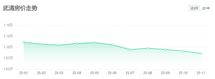 巴西IBOVESPA指数ETF今日合计成交额1.28亿元，环比增加132.36%